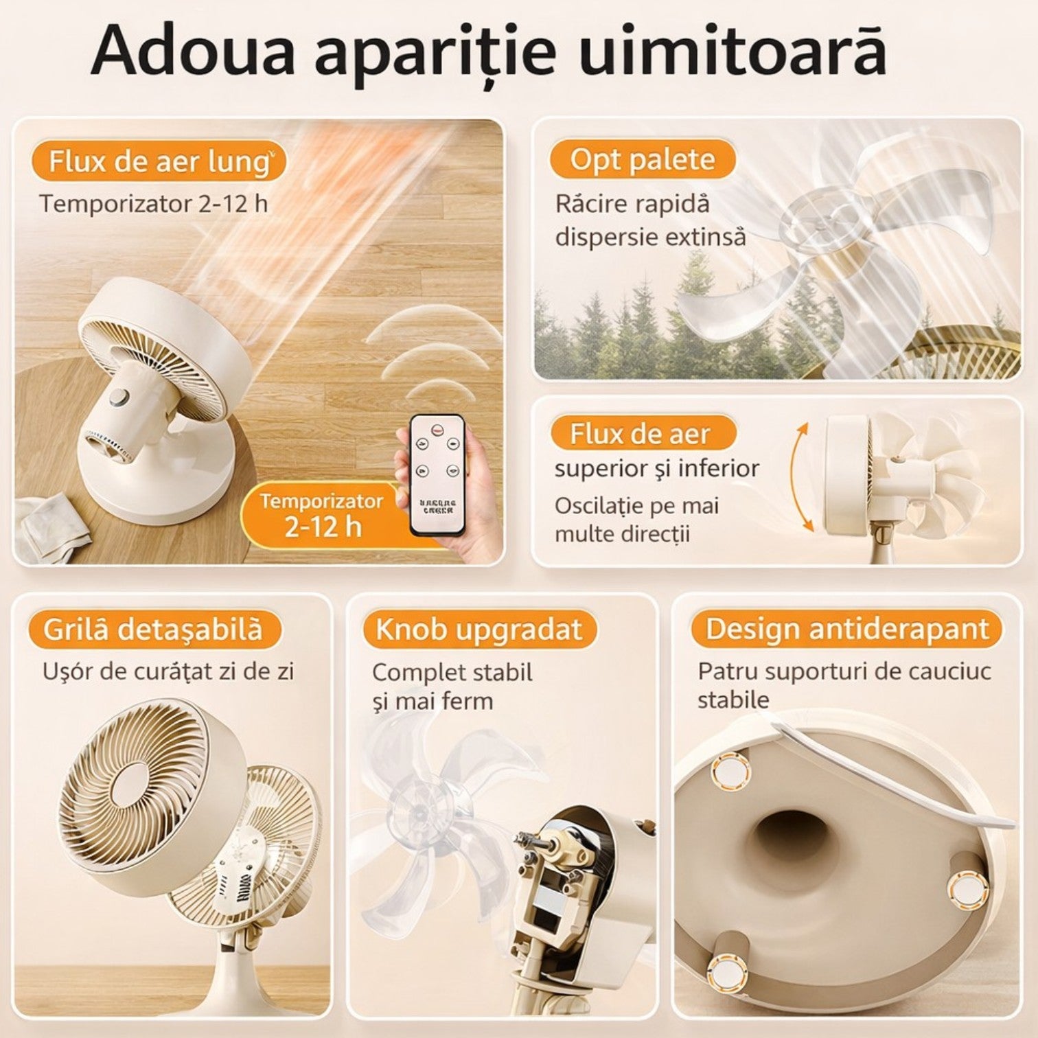 Ventilator Electric 25.5x25x26cm, 220W, Oscilant, Detașabil, din Plastic Engros