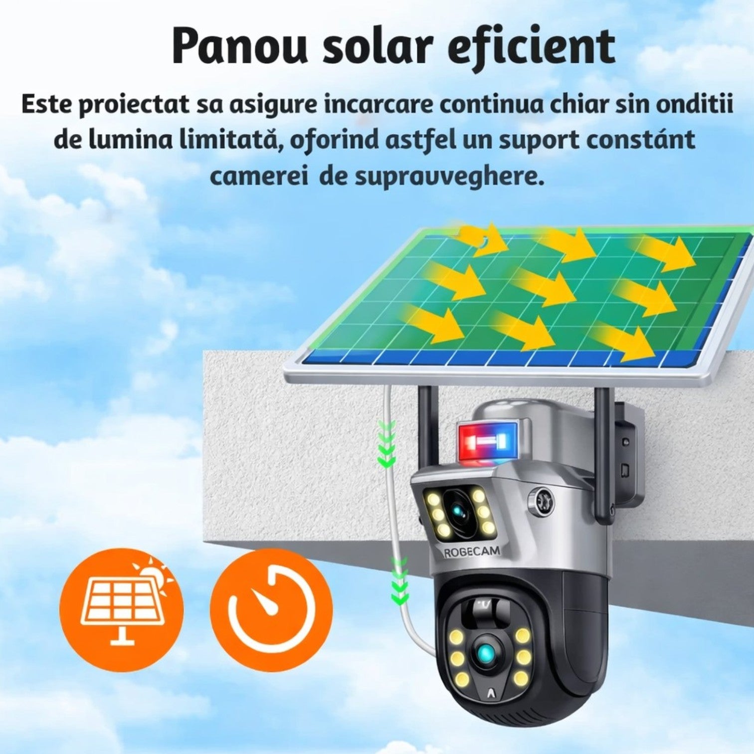Cameră de Supraveghere 2 in 1, cu Vedere Dublă, WiFi, Panou Solar, Baterie 10800mAh, 6MP, Detectare Mișcare, Vedere Nocturnă, Comunicare Bidirecțională, Exterior IP66 Engros