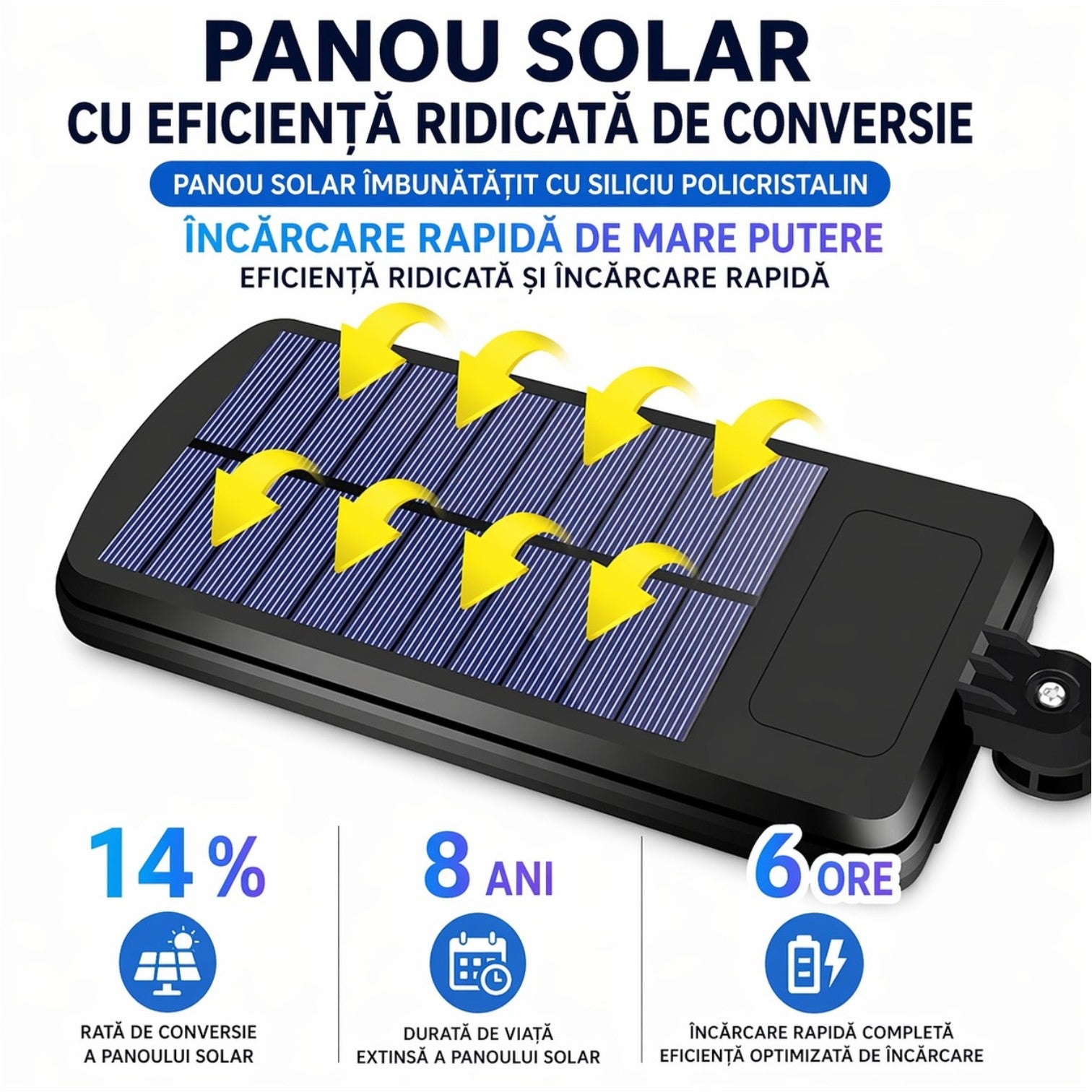 Lampă Stradala Solara LED 19.5×10cm, cu Panou Solar Integrat, Senzor de Mișcare și Telecomandă Engros