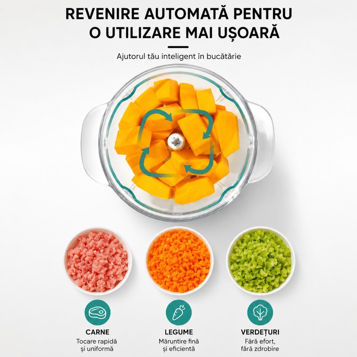 Tocator Manual 1.5L Multifuncțional, cu 3 Lame din Oțel Inoxidabil, 27cm, pentru Legume și Carne Engros