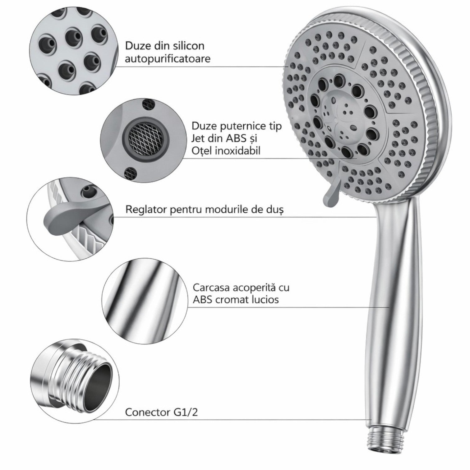 Cap de Duș 24cm cu 5 Moduri de Jet, cu Furtun Flexibil și Suport Inclus Duze din Silicon Engros