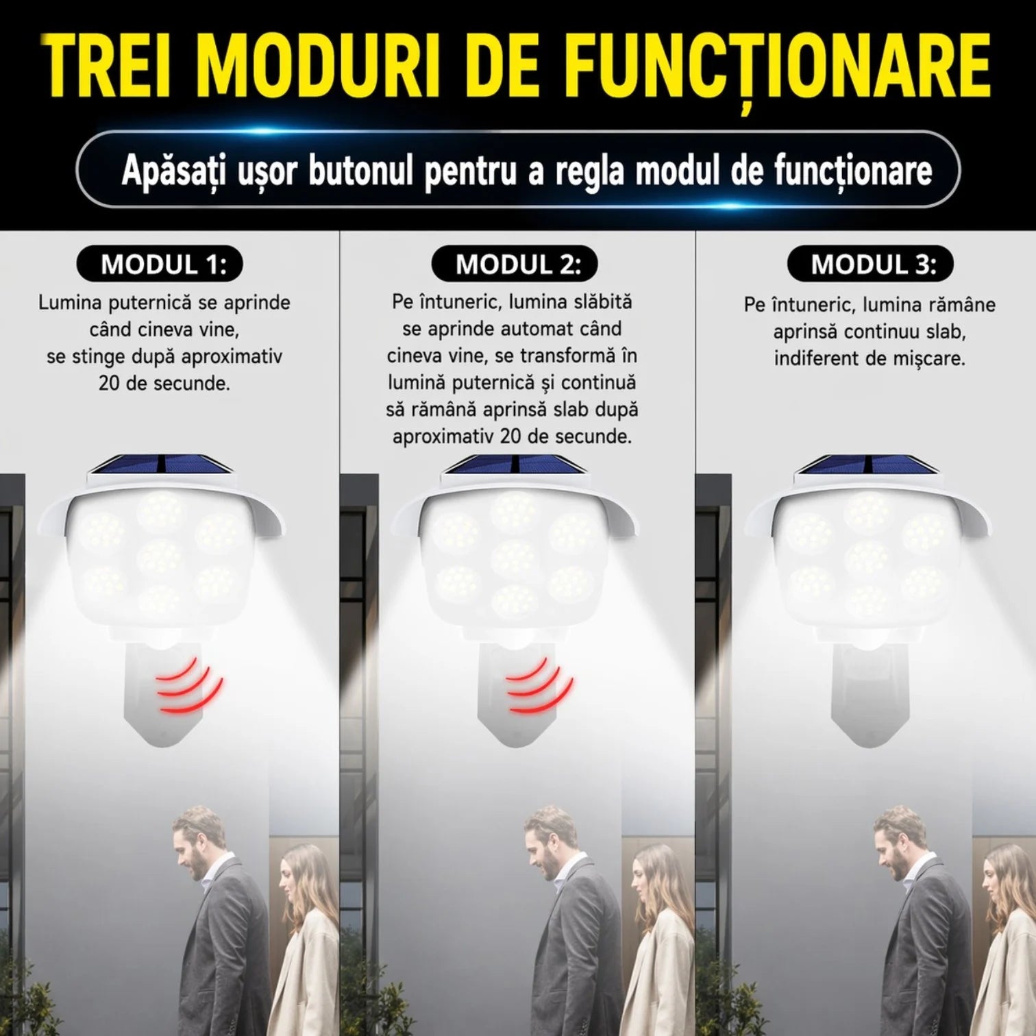 Lampă Solară LED cu Senzor, 17.5×7.5×6.5cm,7 Module COB Ultra Luminoase, Control Telecomandă, Rotire 360°, Montaj pe Perete Engros
