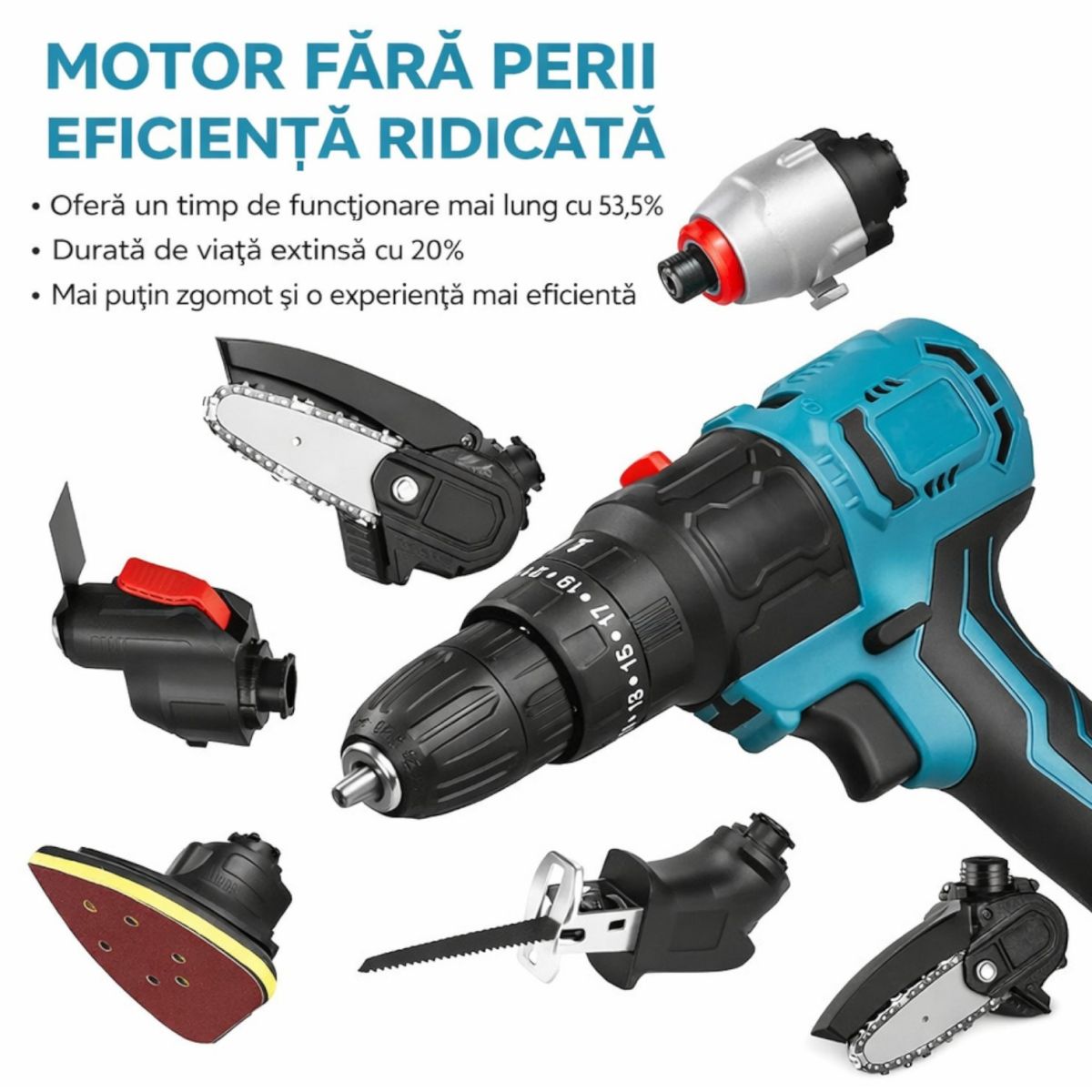 Bormașină Fără Fir 6 în 1, 48V cu Drujbă Fierăstrău Sabie Șurubelniță Cap de Șlefuire Lopată și Cap Multifuncțional cu Adaptor USB, 2 Acumulatori și Încărcător  Trusă Multifuncțională Profesională Engros