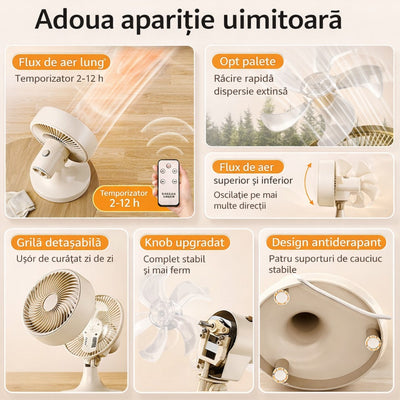 Ventilator Electric 25.5x25x26cm, 220W, Oscilant, Detașabil, din Plastic Engros