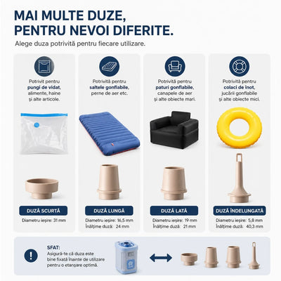 Pompă Electrica Portabilă 7.5x5cm, cu 3 Duze, pentru Umflare și Dezumflare Rapidă, Diferite Culori Engros