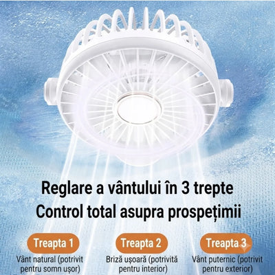 Ventilator Portabil cu Clemă, 20×15cm, USB, Rotire 360°, 3 Trepte de Viteză, Montare pe Birou sau Perete, Silențios, Diferite Culori Engros