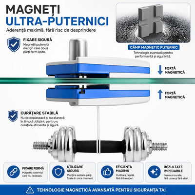 Curatator Magnetic pentru Geamuri cu Două Fețe, 16x13.5x6cm, cu Șnur de Siguranță și Bureți de Rezervă, Curățare Interioară și Exterioară Simultană Engros