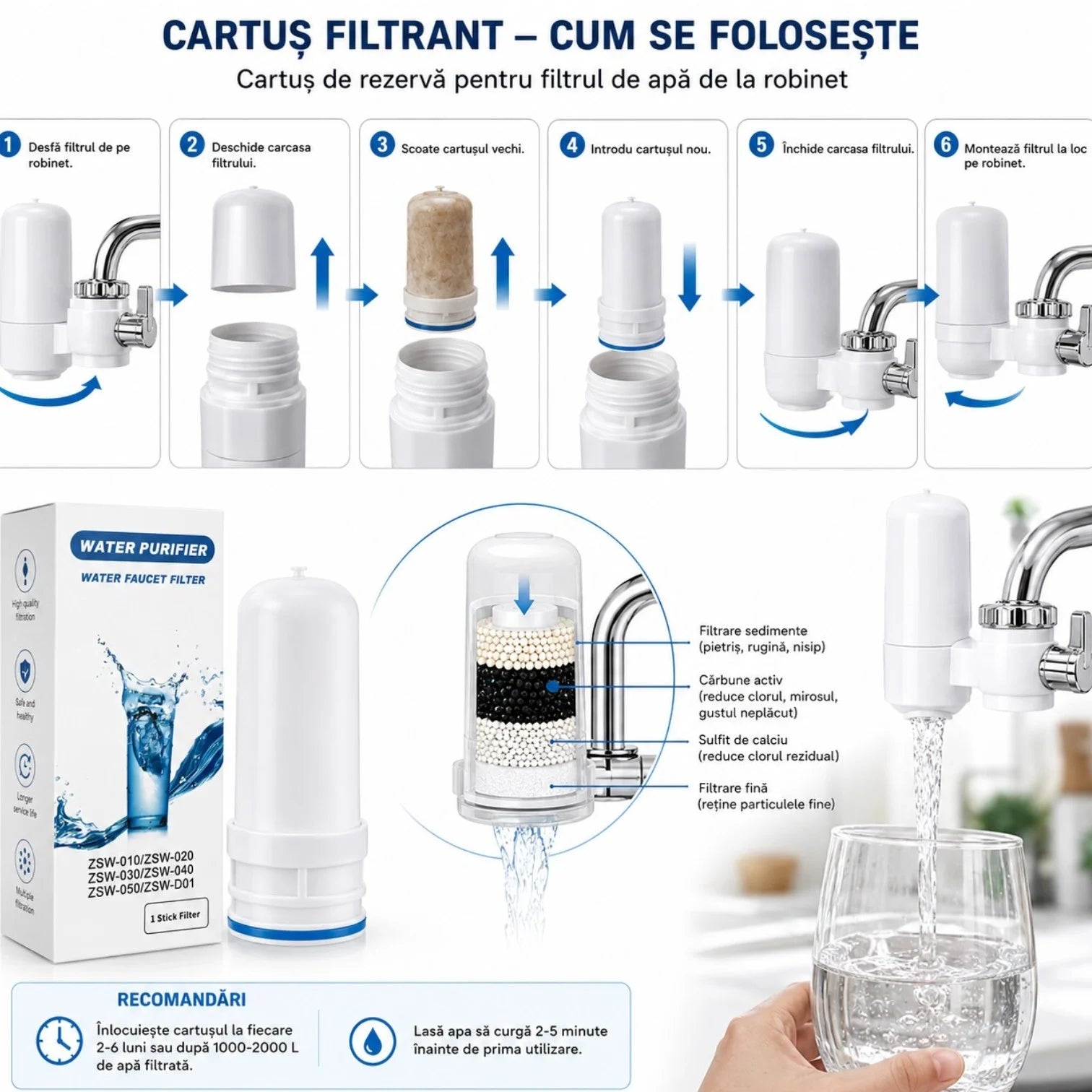 Cartuș Filtrant de Schimb pentru Filtru de Apă la Robinet, Carbon Activ, Purificare Eficientă a Apei Potabile Engros
