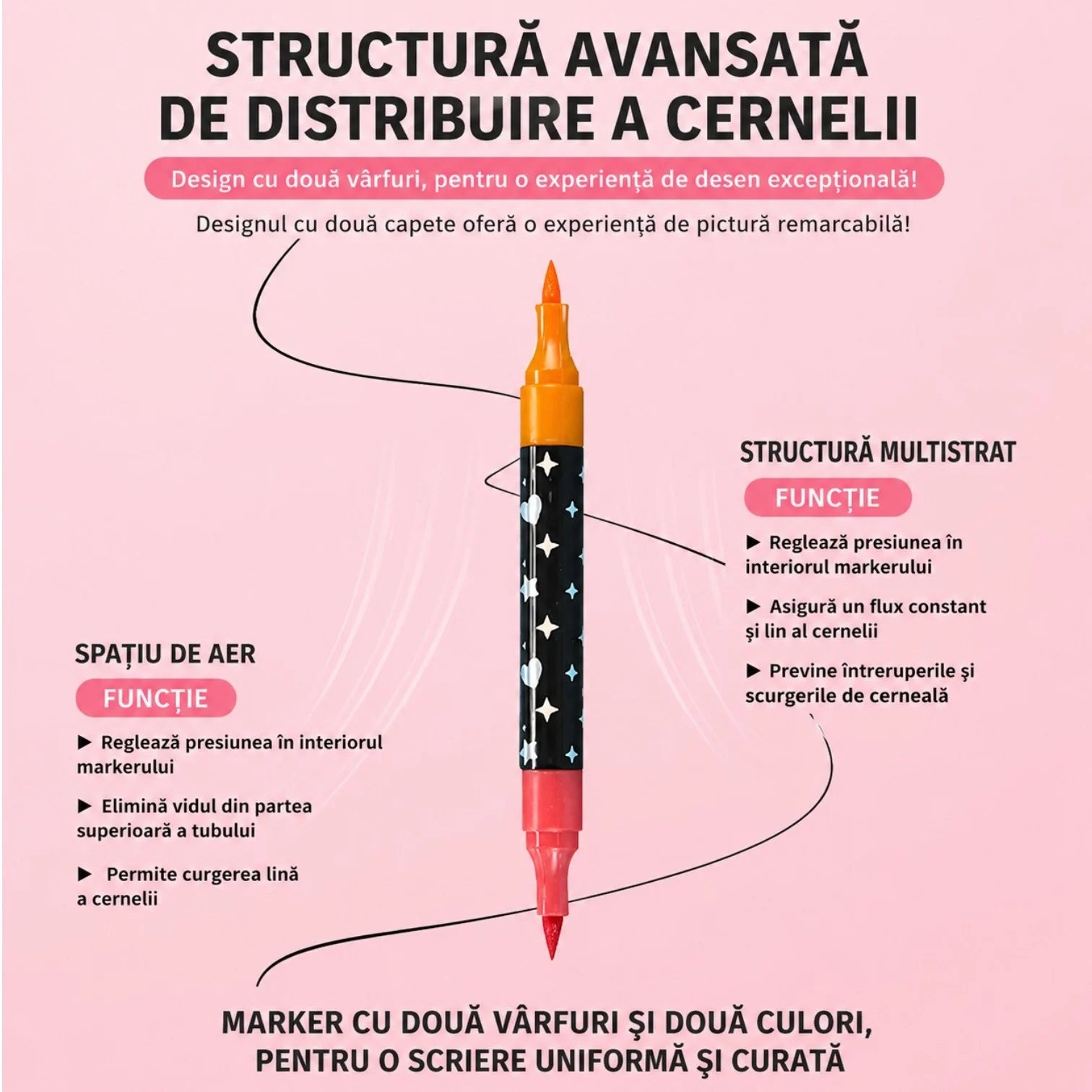 Markere Glitter 36/set, Două Vârfuri în Culori Diferite, 72 Culori Sclipitoare, Fin, în Cutie de Depozitare Engros