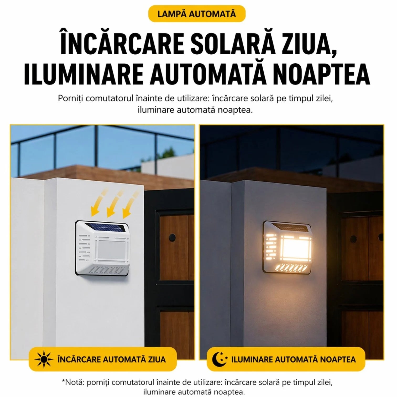 Lampă Solară Număr Casă 8801M-D, 20x17.5cm, Iluminare LED Alb Rece, Panou Solar Integrat, cu Cifre și Litere, Montaj Exterior, Rezistentă la Apă Engros