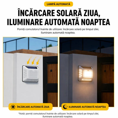 Lampă Solară Număr Casă 8801M-D, 20x17.5cm, Iluminare LED Alb Rece, Panou Solar Integrat, cu Cifre și Litere, Montaj Exterior, Rezistentă la Apă Engros