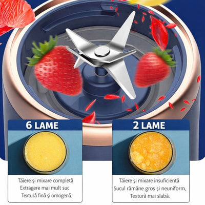 Blender Portabil 19.5x8.5cm, Reîncărcabil 400ml cu 2 Căni și Capace 15x8cm, Mixer Smoothie cu Acumulator USB, pentru Fructe si Legume Engros