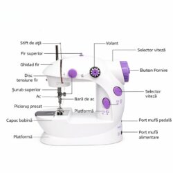Mini Mașină de Cusut Electrică, 22.5×12×21cm cu Pedală și Alimentator, Accesorii Incluse EngrosMini Mașină de Cusut Electrică, 22.5×12×21cm cu Pedală și Alimentator, Accesorii Incluse Engros